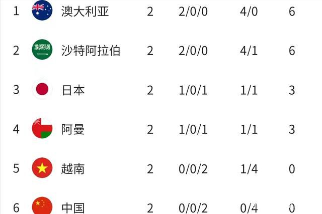 不过国米目前没有冬窗提前签下泽林斯基的打算，除非国米冬窗采取行动并提前签下泽林斯基，否则泽林斯基将履行完与那不勒斯本赛季到期的合同，然后在明夏自由转会加盟国米。